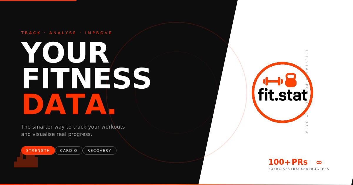 FitStat cover v4